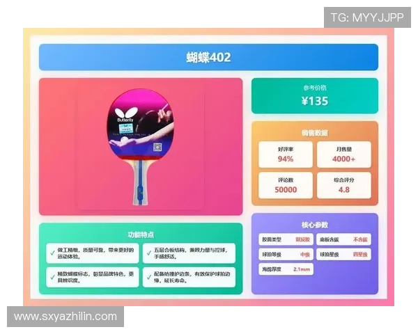 选购乒乓球装备必看指南 提升球技从好器材开始